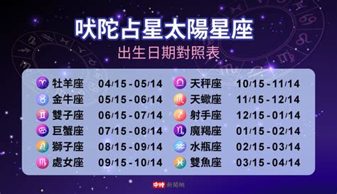 五月30是什麼星座|5月30日星座